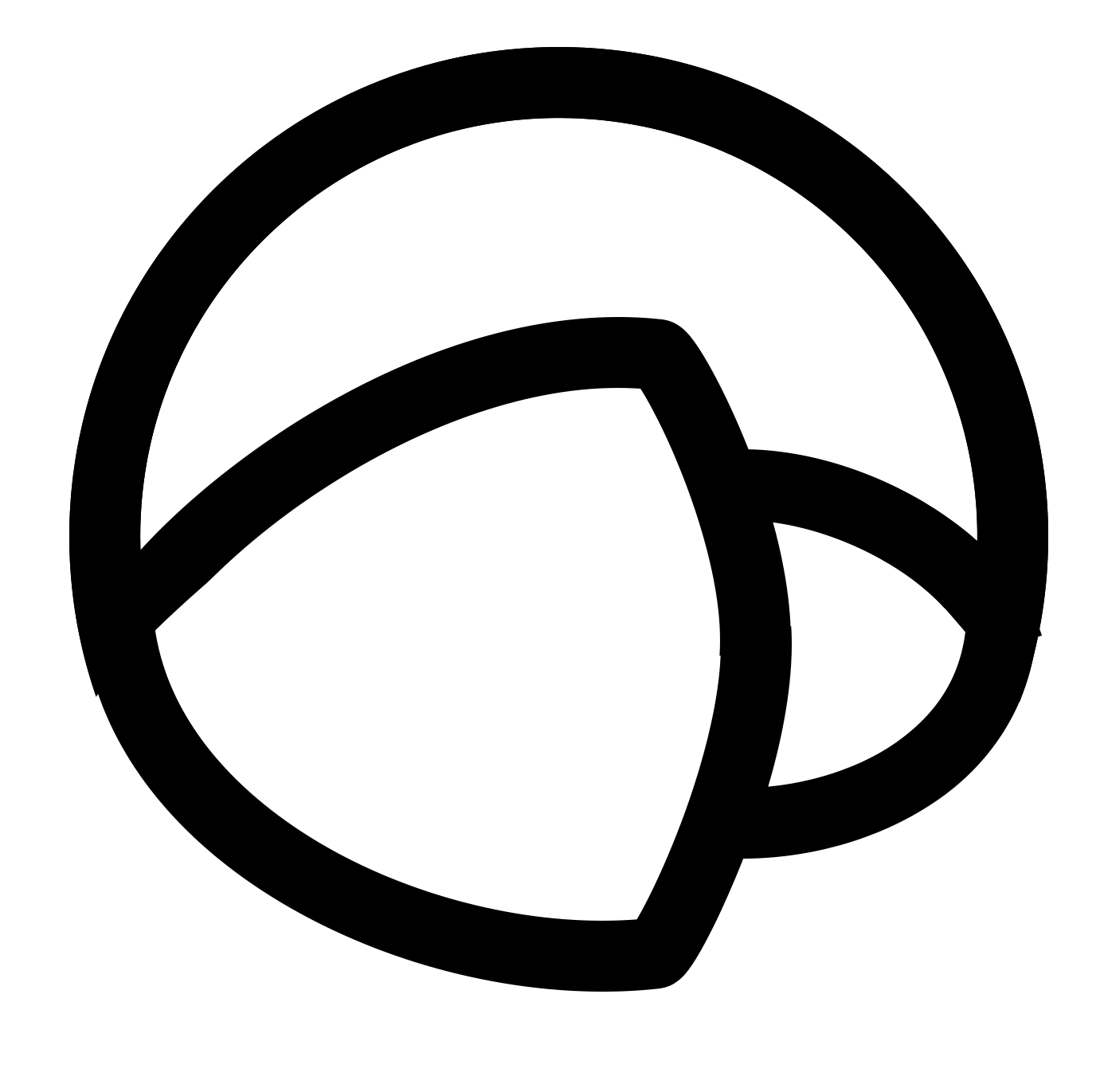 Trugon